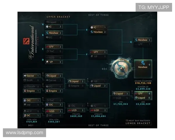 DOTA2战术排行榜揭晓IG战队强势登顶第二名引发热议 DOTA2战术排行榜揭晓IG战队强势登顶第二名引发热议