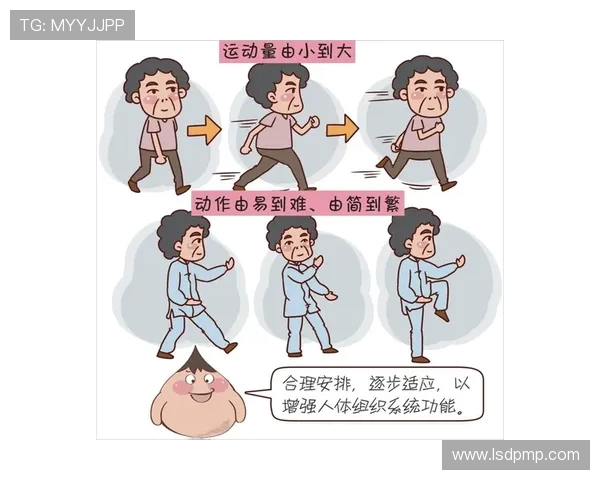 运动改变生活：如何通过科学锻炼提升身体素质与心理健康